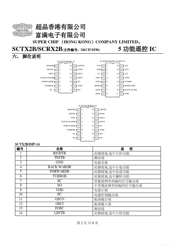 SCRX2B