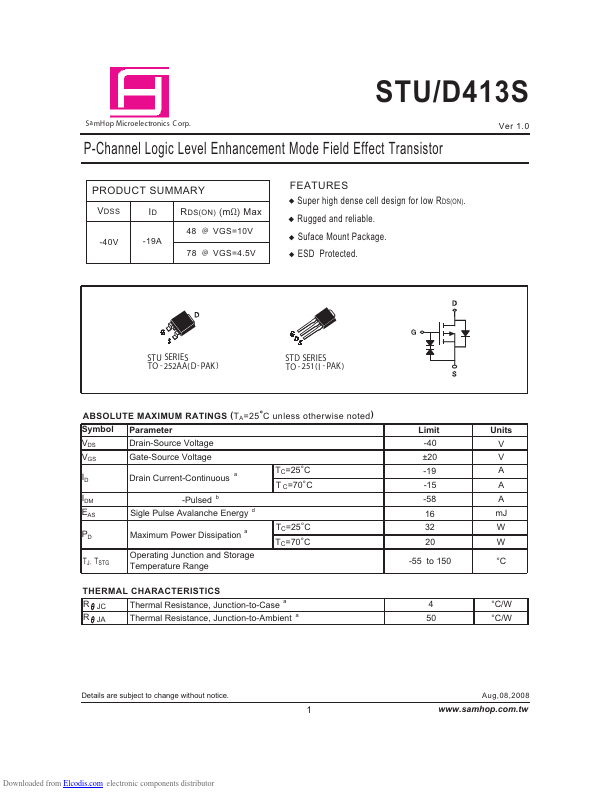 STD413S