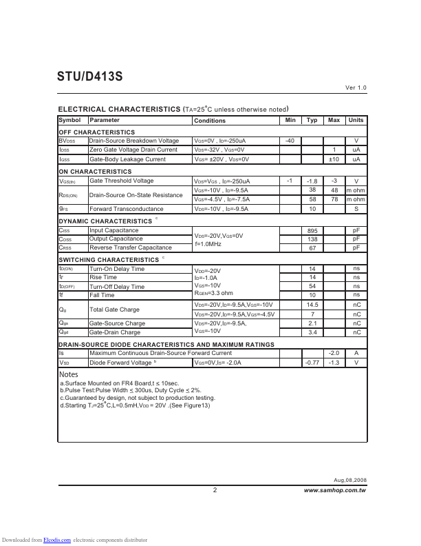 STD413S