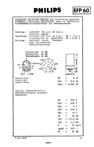 EFP60