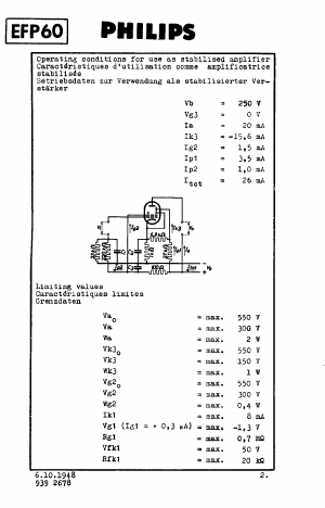 EFP60