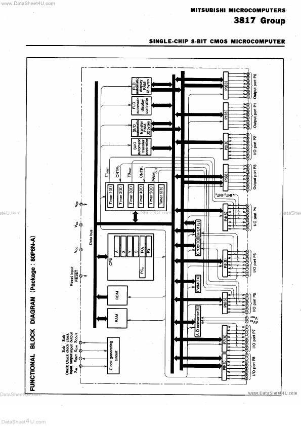 M38174E8FP