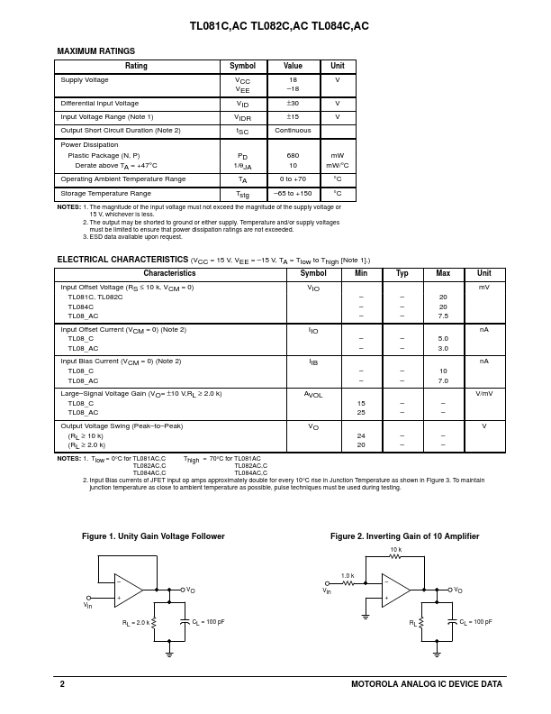 TL082C