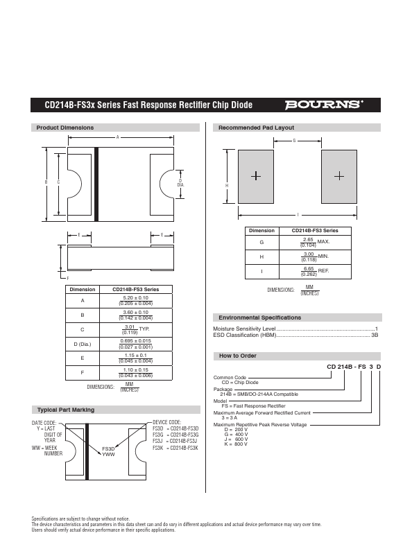 CD214B-FS3D