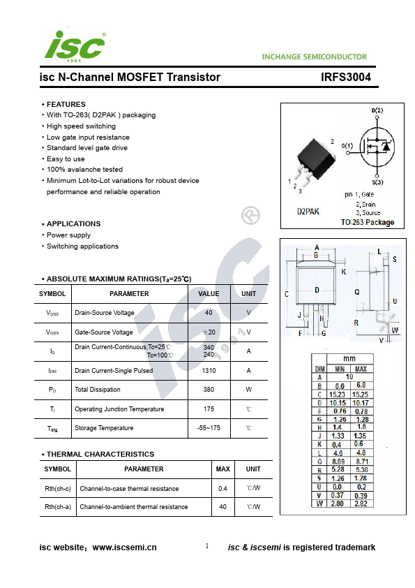 IRFS3004