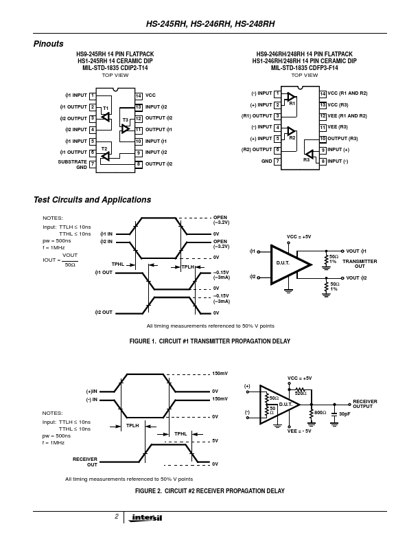 HS9-248RH-8