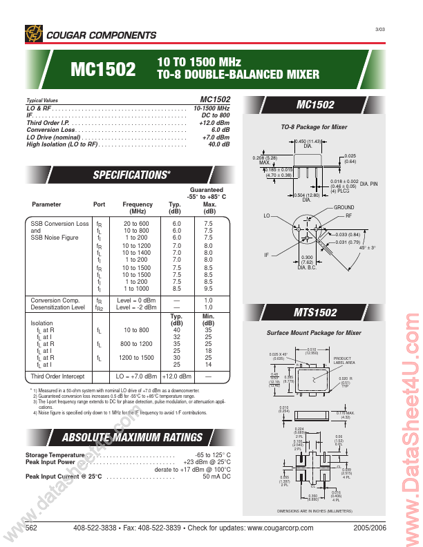 MC1502