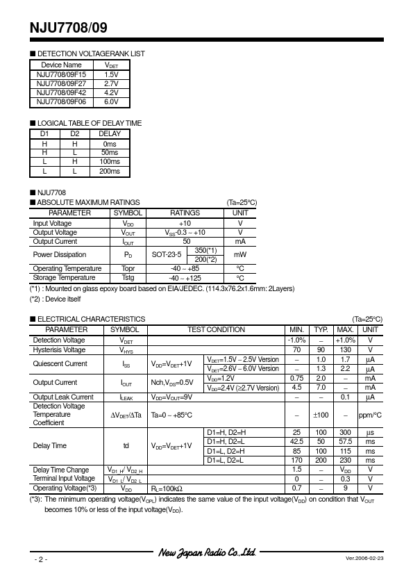 NJU7708