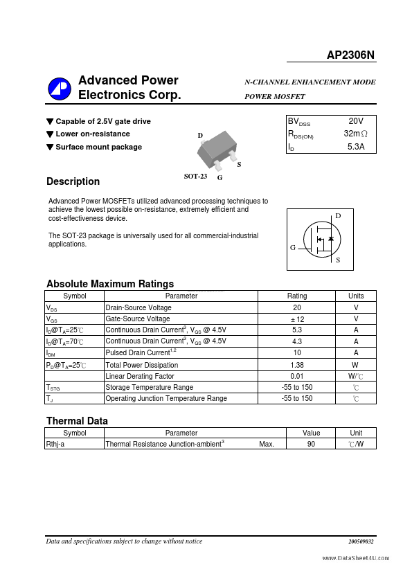 AP2306N