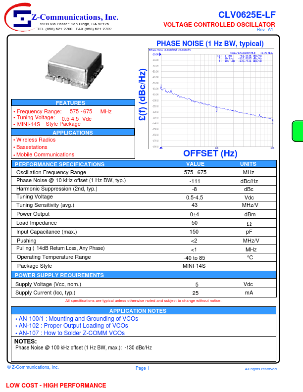 CLV0625E-LF