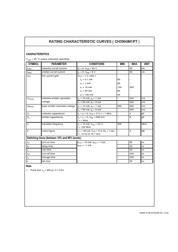 CH3904M1PT