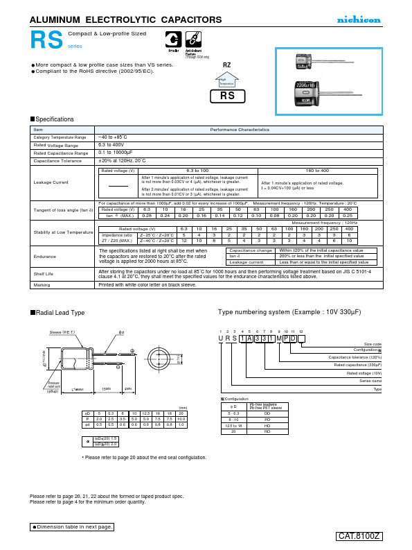 URS0J102MHD