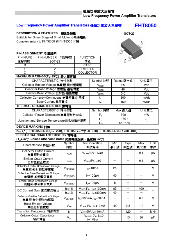 FHT8050