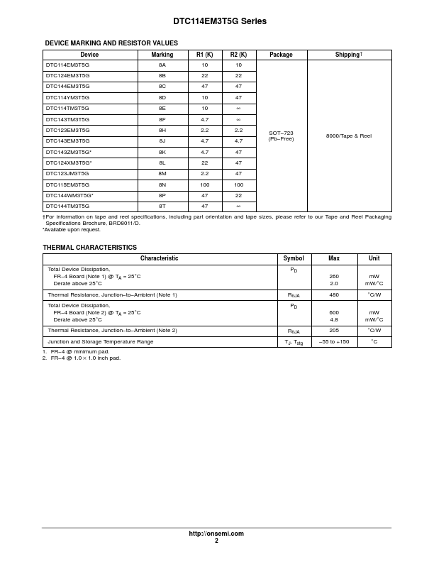 DTC115EM3T5G