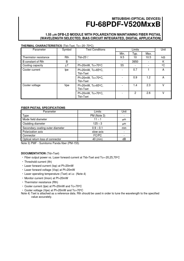 FU-68PDF-520M22B