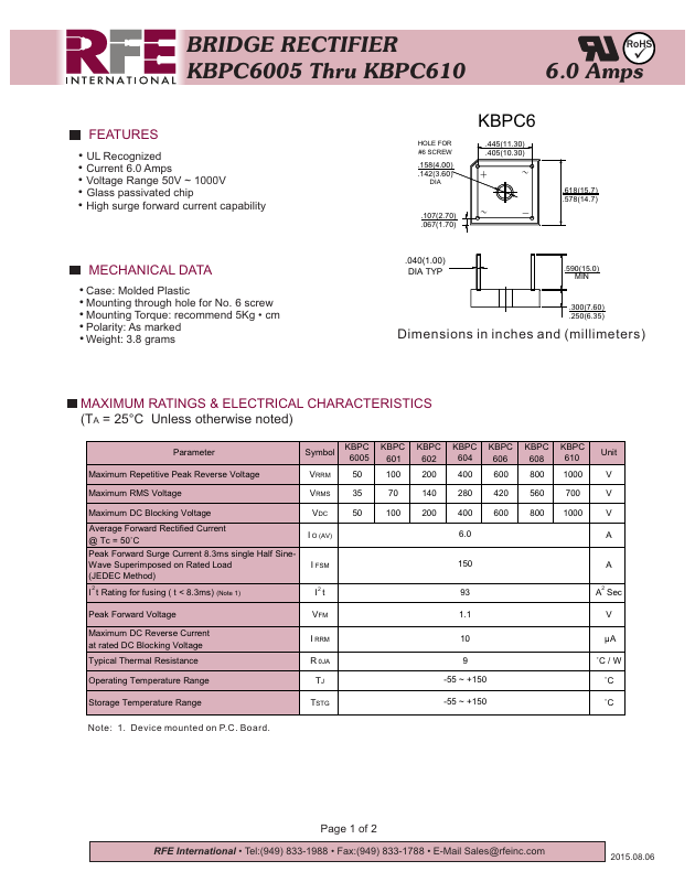 KBPC604