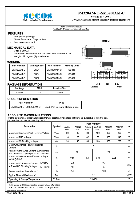 SM3200AM-C