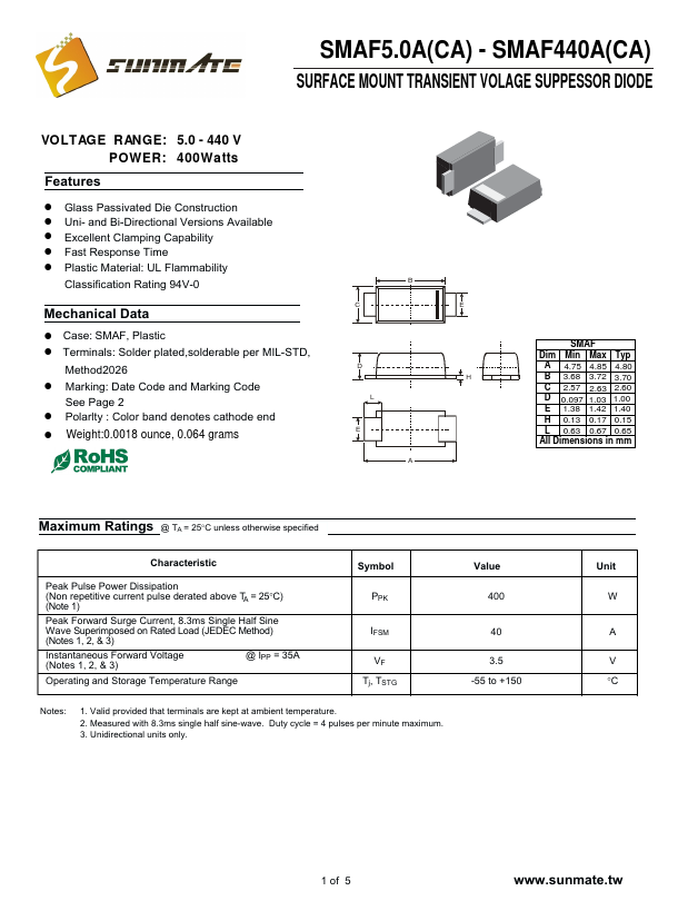 SMAF220A