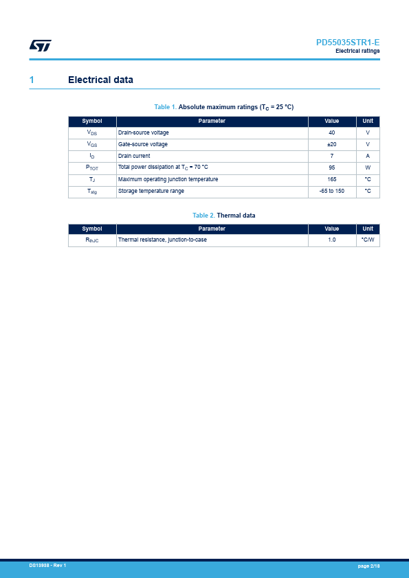 PD55035STR1-E