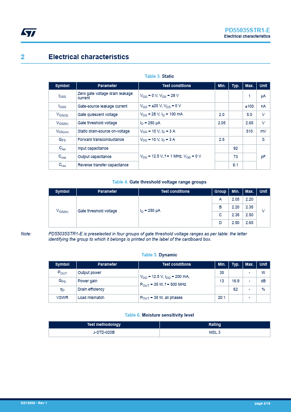 PD55035STR1-E