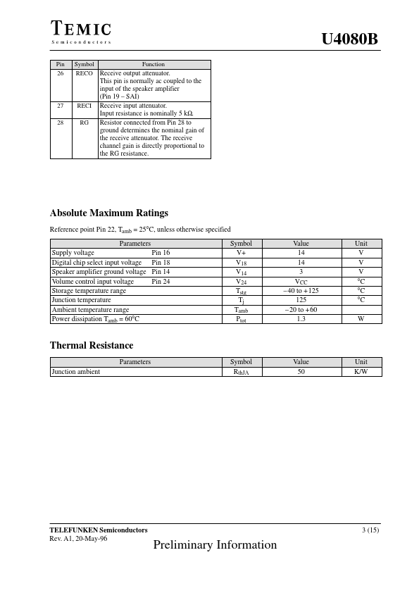 U4080B