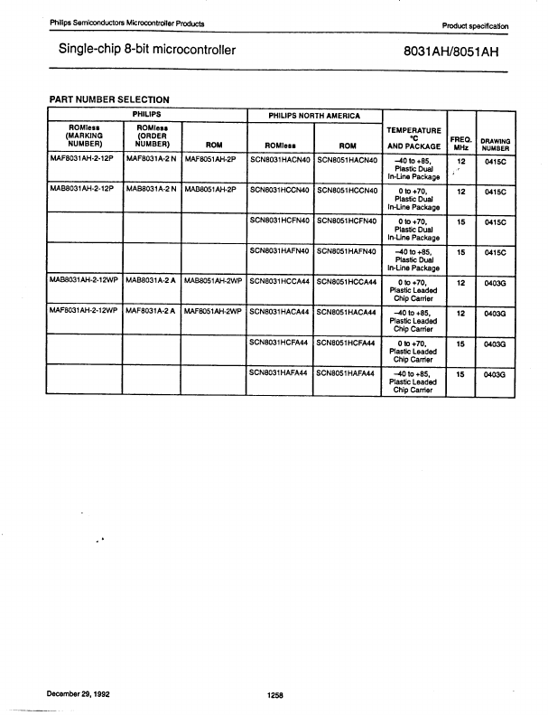 SCN8031HCCN40