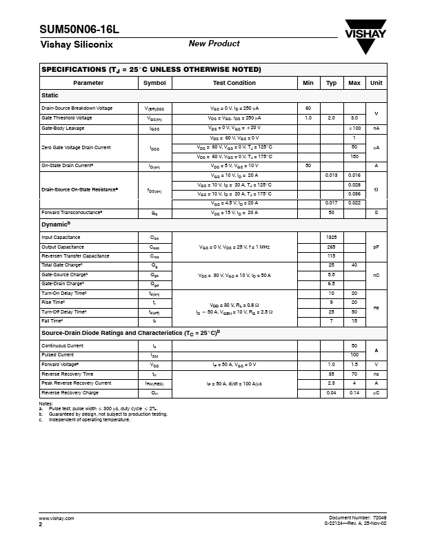 SUM50N06-16L