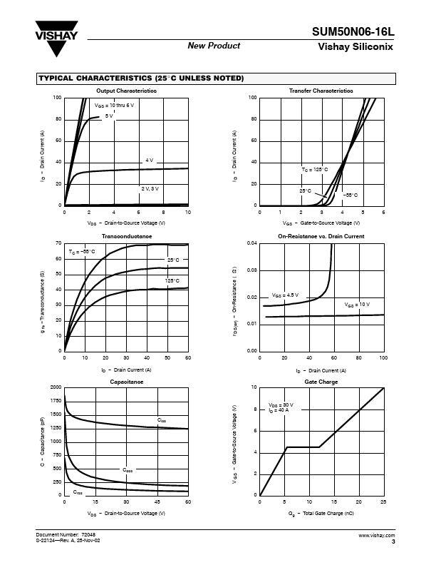 SUM50N06-16L