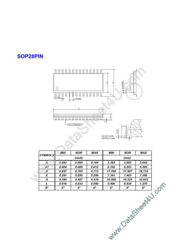 SOP-28PIN