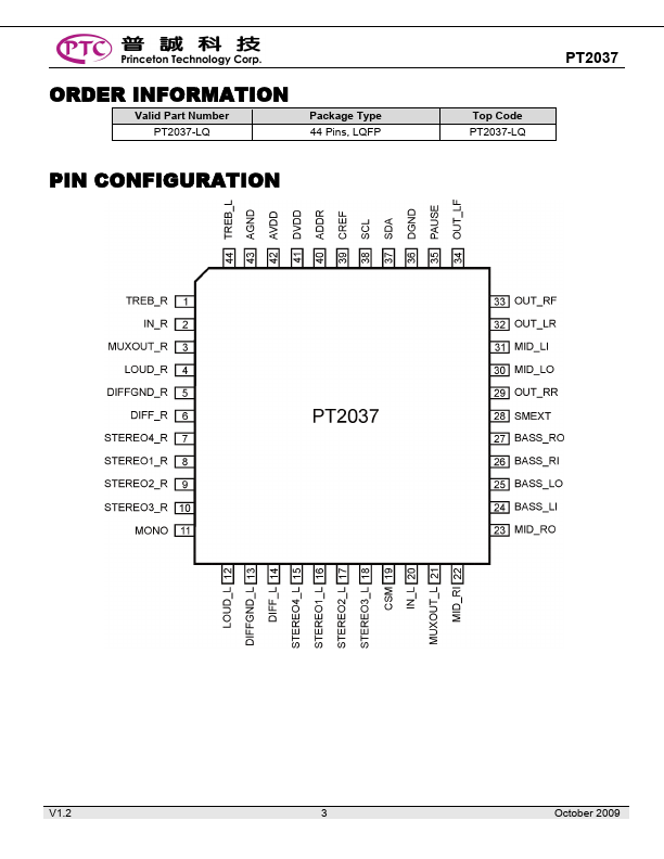 PT2037