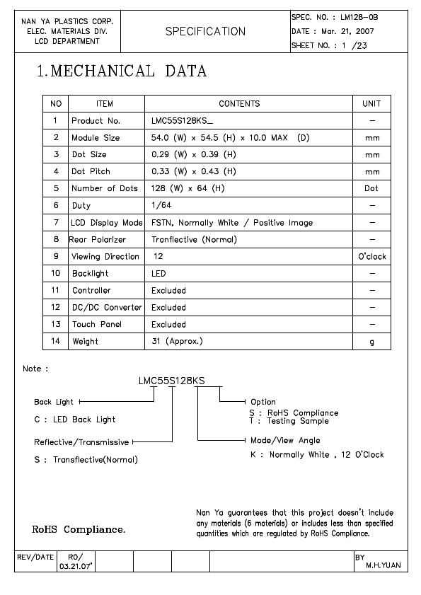 LMC55S128KS