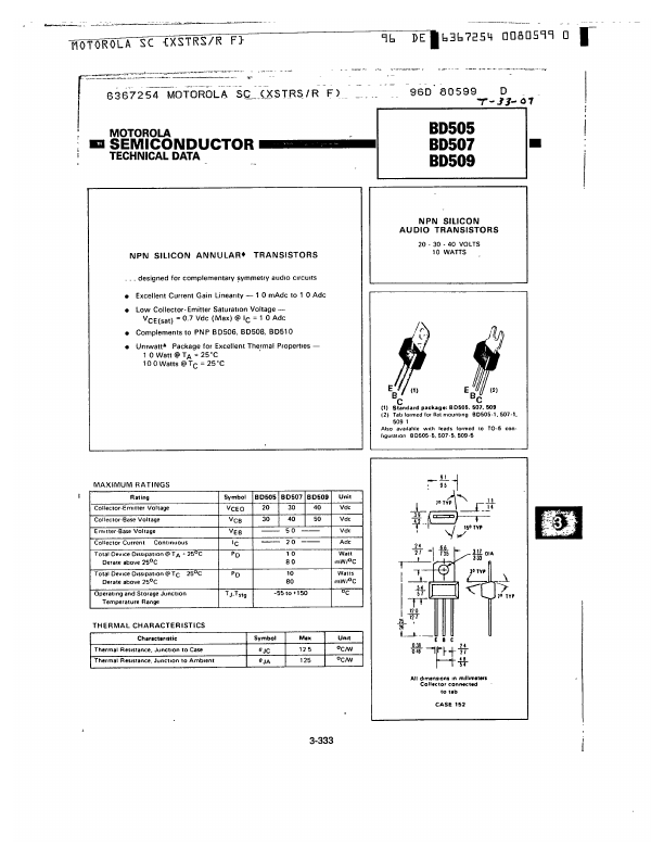 BD509