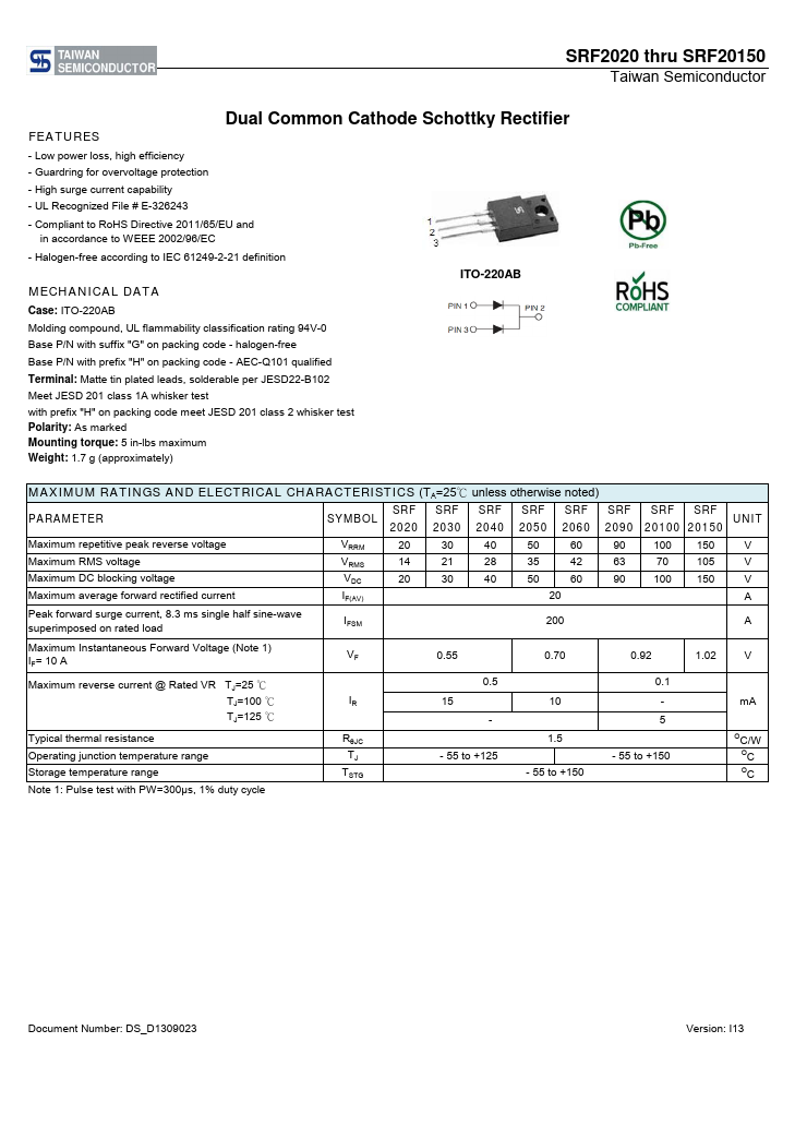 SRF2060