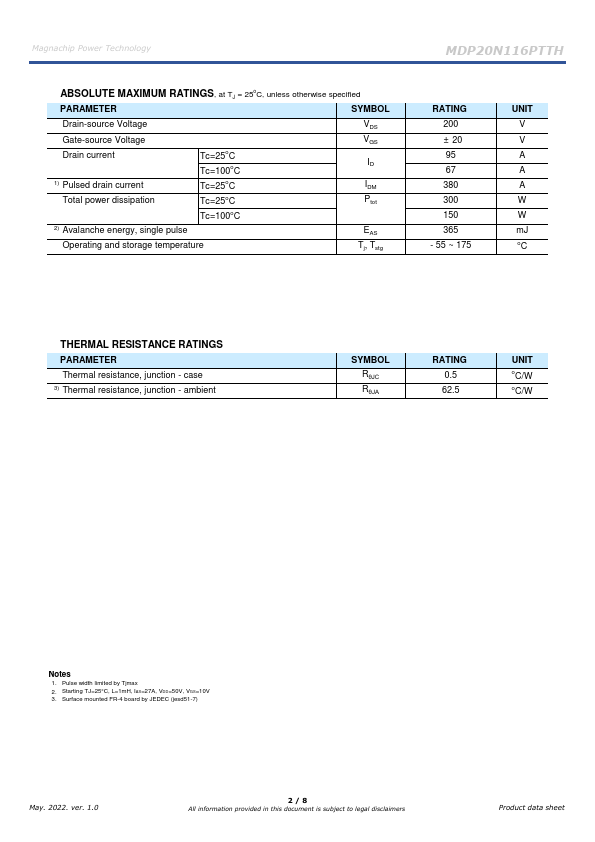 MDP20N116PTTH