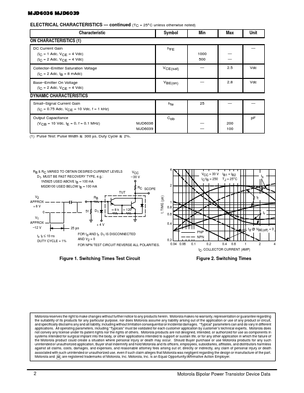 MJD6036