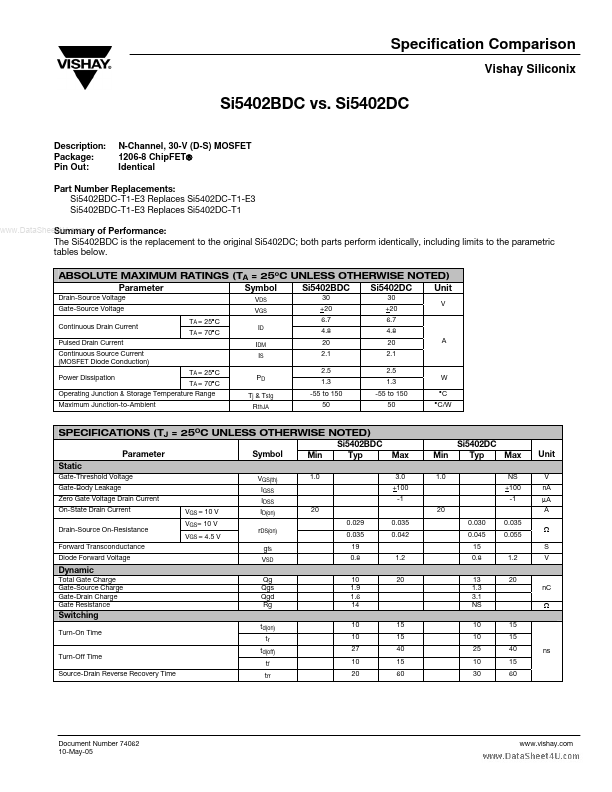 SI5402BDC