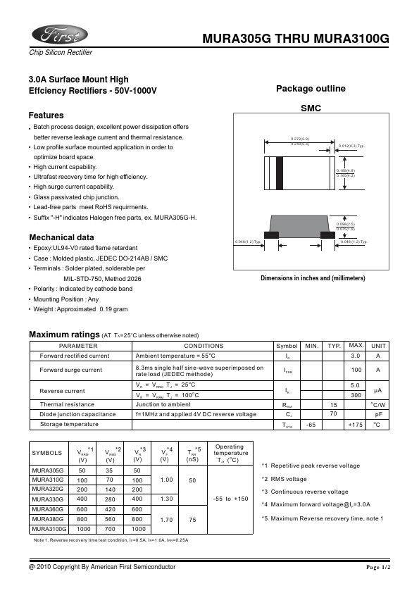 MURA305G