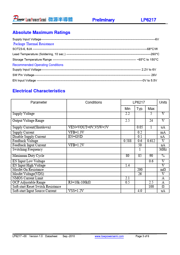 LP6217