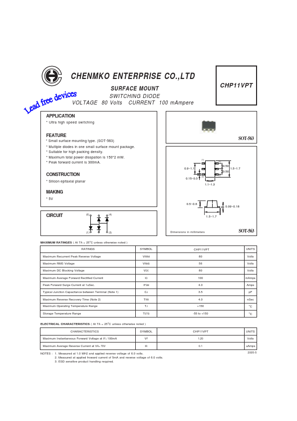 CHP11VPT