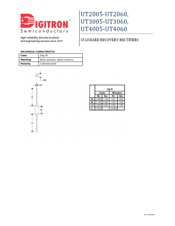 UT4005