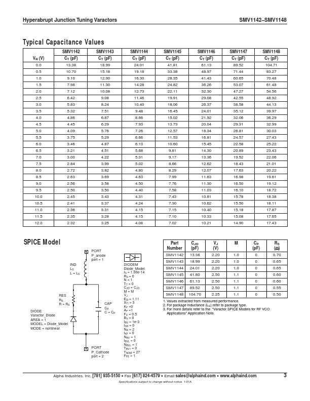 SMV1145-079