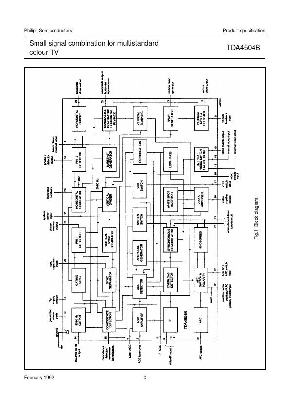 TDA4504B