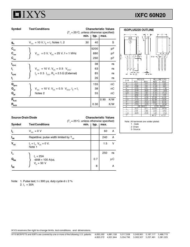 IXFC60N20