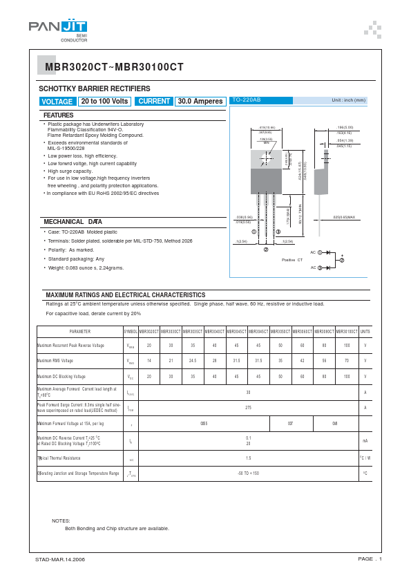 MBR3035CT