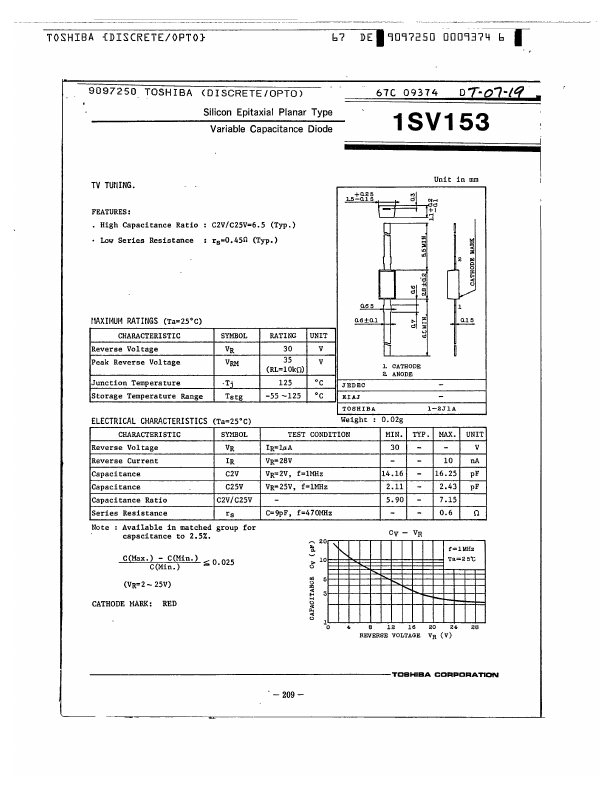 1SV153