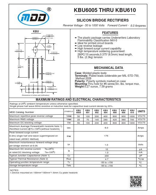 KBU608