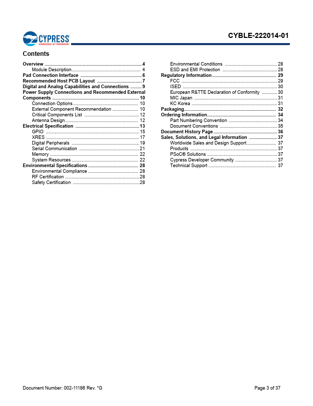 CYBLE-222014-01