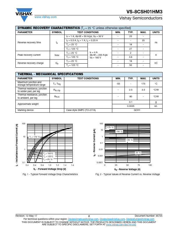 VS-8CSH01HM3