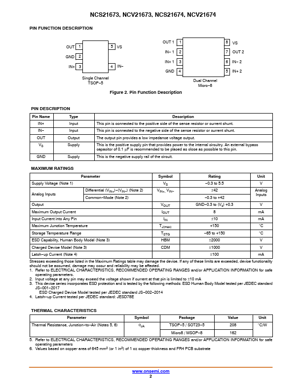 NCS21673