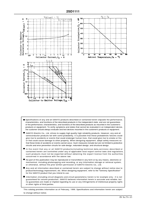 2SD1111